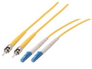 Power Over Fiber Technology Re搜索: Latest Academic Achievements and Development Trends